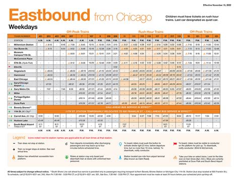 nictd train schedule.